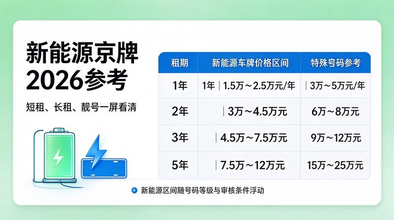 北京小牛京牌团队合影